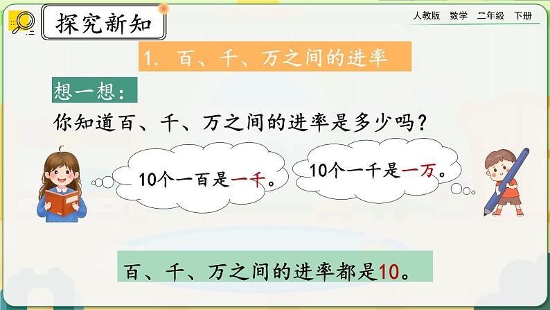 【2023最新插图】人教版数学二年级下册 10.1《万以内的数》课件（送教案+练习）03