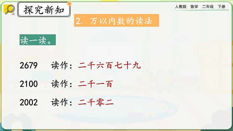 【2023最新插图】人教版数学二年级下册 10.1《万以内的数》课件（送教案+练习）05