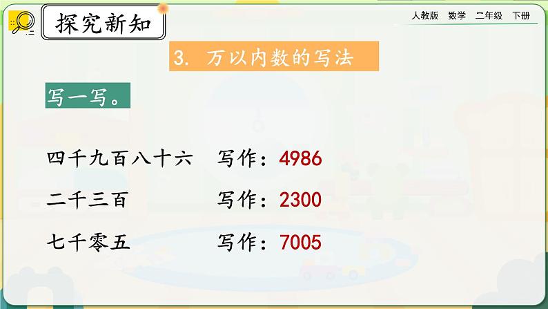 【2023最新插图】人教版数学二年级下册 10.1《万以内的数》课件（送教案+练习）07