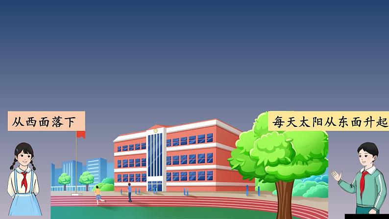 【2023最新插图】人教版数学三年级下册 1.1《认识东、南、西、北》课件（送教案+练习）03