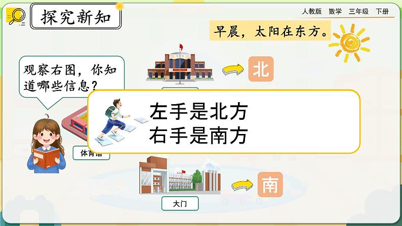 【2023最新插图】人教版数学三年级下册 1.1《认识东、南、西、北》课件（送教案+练习）06