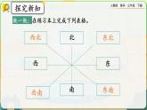 【2023最新插图】人教版数学三年级下册 1.3《认识东北、东南、西南、西北》课件（送教案+练习）
