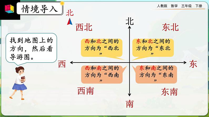 【2023最新插图】人教版数学三年级下册 1.4《认识简单的路线图》课件第3页