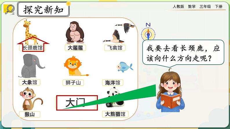 【2023最新插图】人教版数学三年级下册 1.4《认识简单的路线图》课件第5页