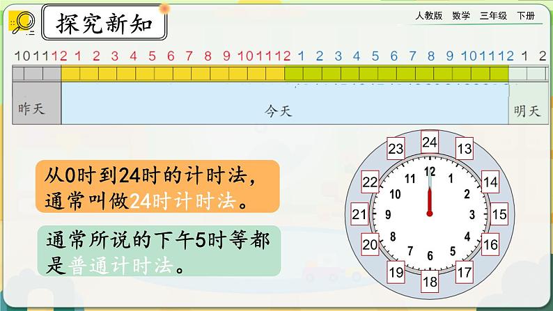 【2023最新插图】人教版数学三年级下册 6.4《24时计时法》课件第8页