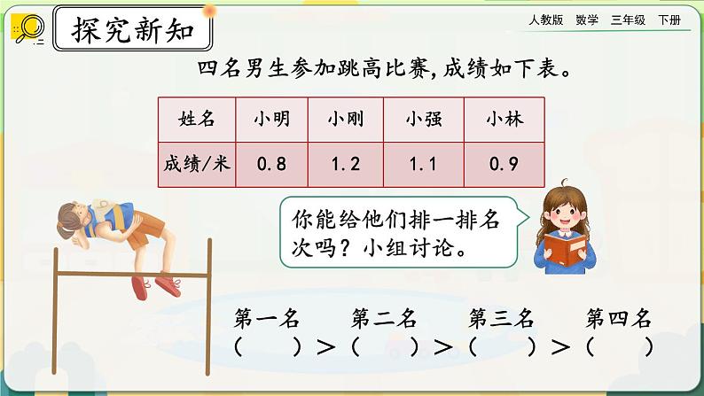 【2023最新插图】人教版数学三年级下册 7.2《比较小数的大小》课件第3页