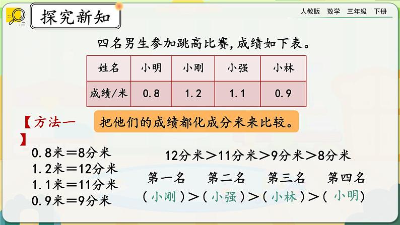 【2023最新插图】人教版数学三年级下册 7.2《比较小数的大小》课件第4页