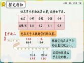 【2023最新插图】人教版数学三年级下册 7.2《比较小数的大小》课件（送教案+练习）