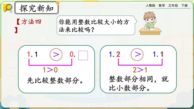 【2023最新插图】人教版数学三年级下册 7.2《比较小数的大小》课件第7页