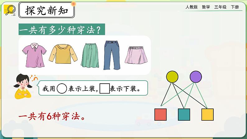 【2023最新插图】人教版数学三年级下册 8.2《搭配》课件（送教案+练习）06