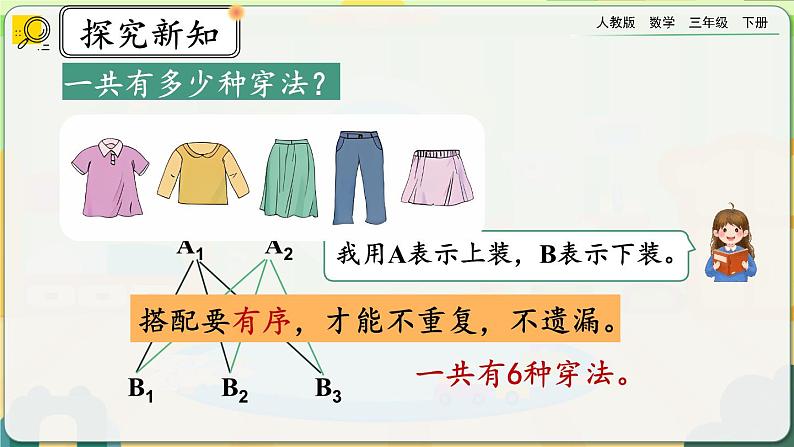 【2023最新插图】人教版数学三年级下册 8.2《搭配》课件（送教案+练习）07