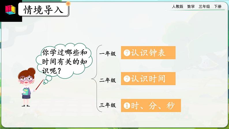 【2023最新插图】人教版数学三年级下册 9.1《年、月、日》课件（送教案+练习）02