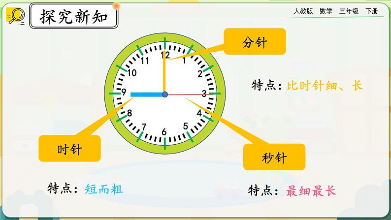 【2023最新插图】人教版数学三年级下册 9.1《年、月、日》课件（送教案+练习）03