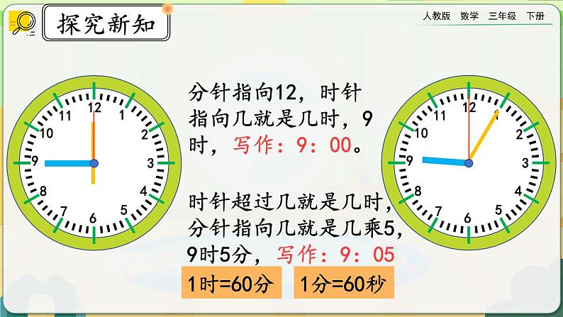 【2023最新插图】人教版数学三年级下册 9.1《年、月、日》课件（送教案+练习）04