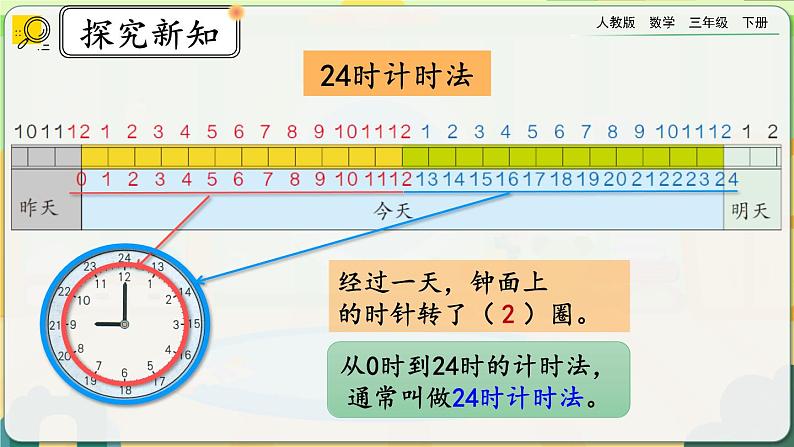 【2023最新插图】人教版数学三年级下册 9.1《年、月、日》课件（送教案+练习）07