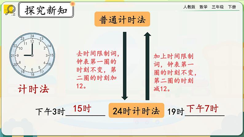 【2023最新插图】人教版数学三年级下册 9.1《年、月、日》课件（送教案+练习）08