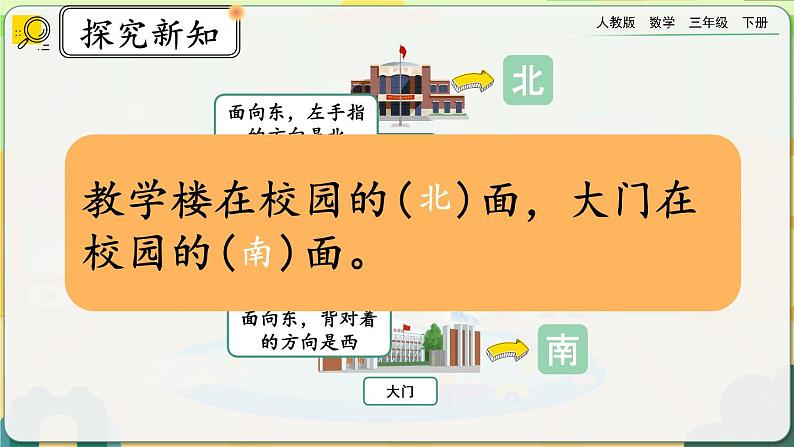 【2023最新插图】人教版数学三年级下册 9.5《位置与方向》课件第8页