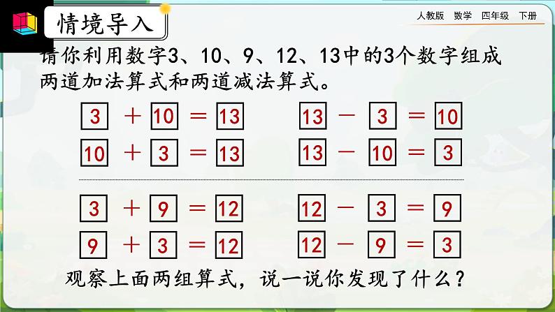 【2023最新插图】人教版数学四年级下册 1.1《加、减法的意义和各部分之间的关系》课件第2页