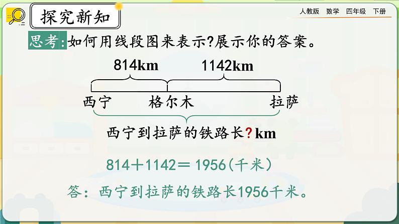 【2023最新插图】人教版数学四年级下册 1.1《加、减法的意义和各部分之间的关系》课件第5页