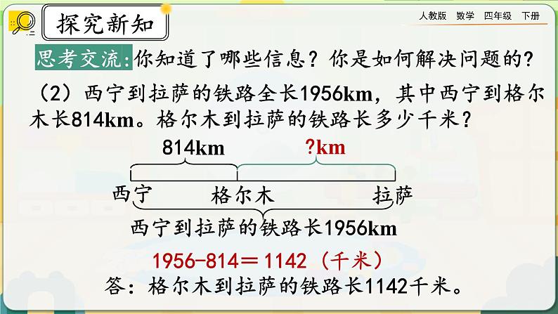 【2023最新插图】人教版数学四年级下册 1.1《加、减法的意义和各部分之间的关系》课件第8页