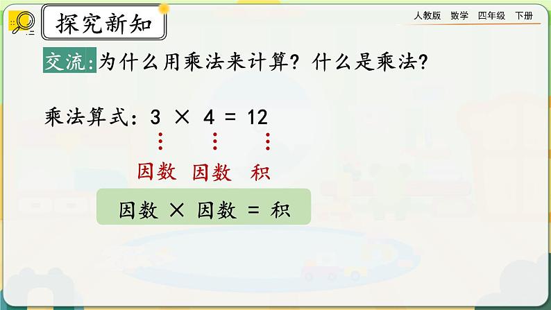 【2023最新插图】人教版数学四年级下册 1.3《乘、除法的意义和各部分之间的关系》课件（送教案+练习）04