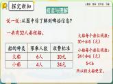 【2023最新插图】人教版数学四年级下册 1.6《解决问题》课件（送教案）