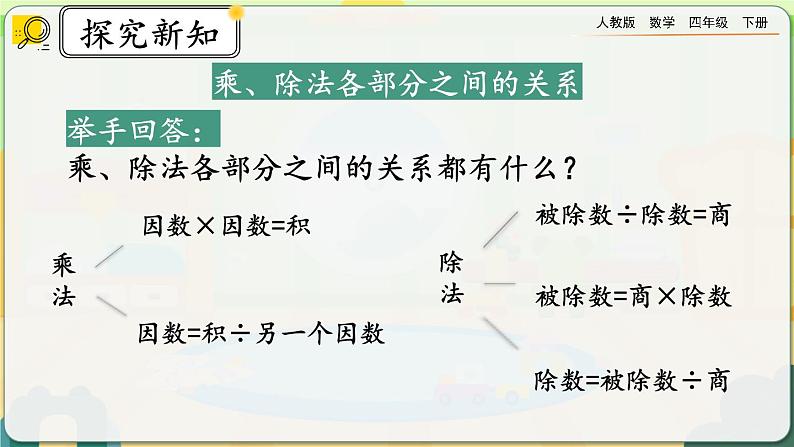 【2023最新插图】人教版数学四年级下册 1.4《练习二》课件第3页