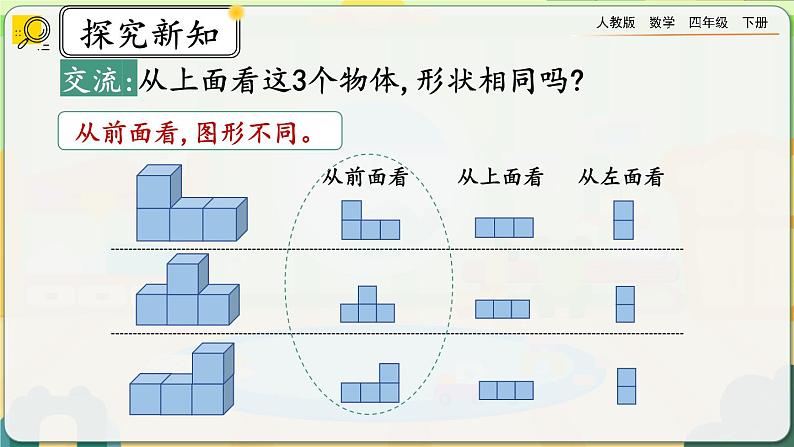 【2023最新插图】人教版数学四年级下册 2.2《从同一位置观察不同物体的形状》课件（送教案+练习）07