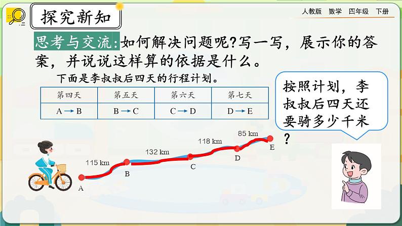 【2023最新插图】人教版数学四年级下册 3.3《加法运算律的应用》课件第4页