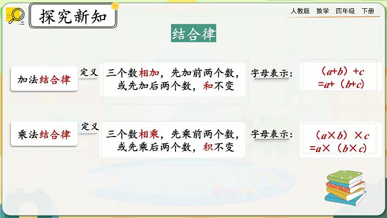 【2023最新插图】人教版数学四年级下册 3.9《练习七》课件第4页