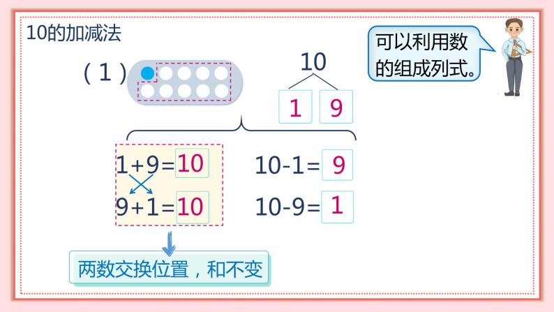 人教版小学数学一年级上册5.8《10的加减法》课件08