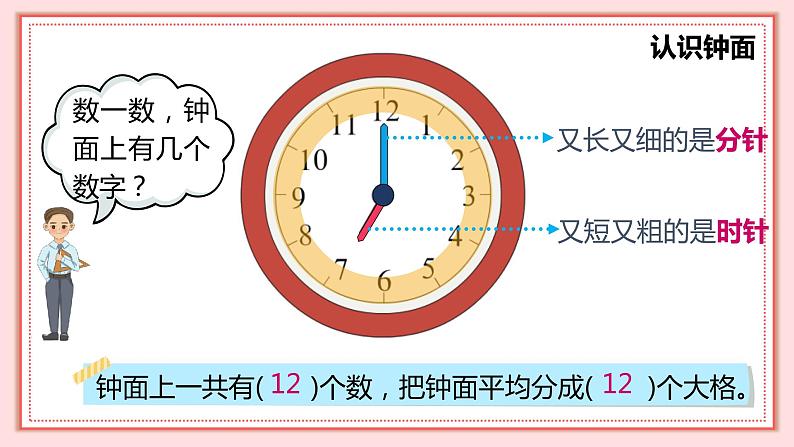 人教版小学数学一年级上册7.1《认识钟表（1）》 课件第8页