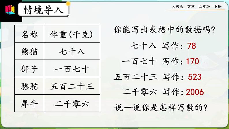 【2023最新插图】人教版数学四年级下册 4.1.3《小数的读法、写法》课件第4页