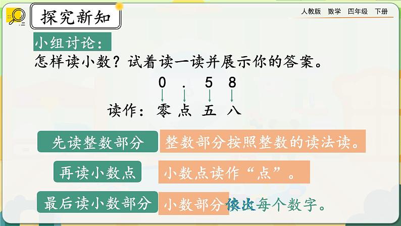 【2023最新插图】人教版数学四年级下册 4.1.3《小数的读法、写法》课件第6页