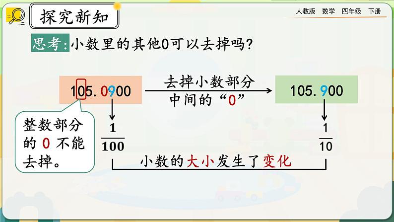 【2023最新插图】人教版数学四年级下册 4.2.2《化简、改写小数》课件第5页