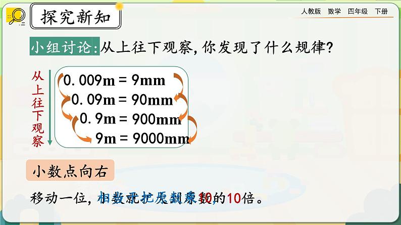 【2023最新插图】人教版数学四年级下册 4.3.1《小数点移动的变化规律》课件第5页