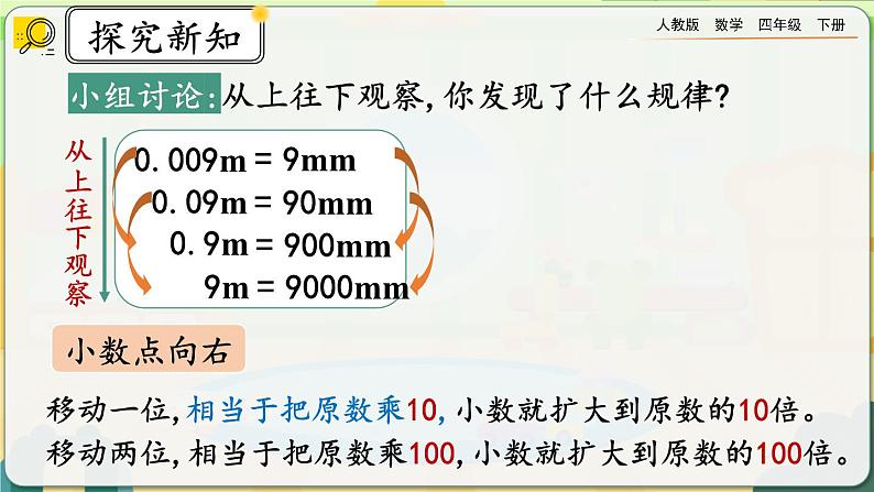 【2023最新插图】人教版数学四年级下册 4.3.1《小数点移动的变化规律》课件第6页