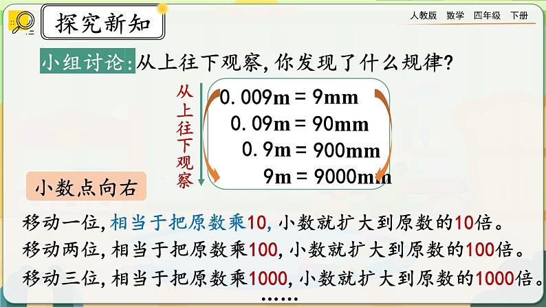 【2023最新插图】人教版数学四年级下册 4.3.1《小数点移动的变化规律》课件第7页