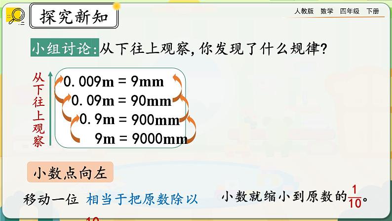 【2023最新插图】人教版数学四年级下册 4.3.1《小数点移动的变化规律》课件第8页