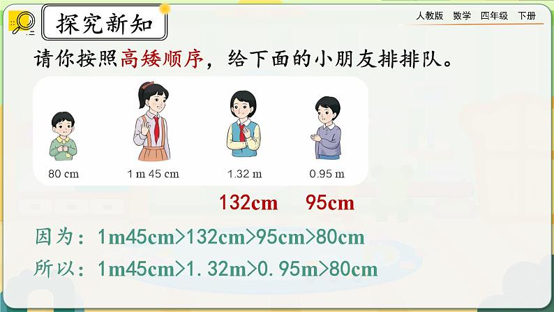 【2023最新插图】人教版数学四年级下册 4.4.2《高级单位的数改写成低级单位的数》课件（送教案+练习）08