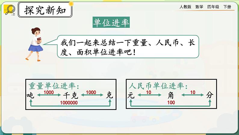 【2023最新插图】人教版数学四年级下册 4.4.3《练习十二》课件（送教案+练习）02