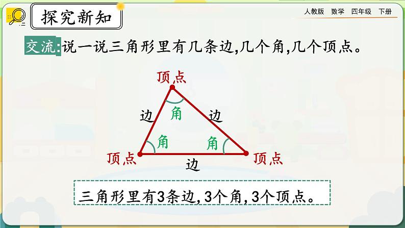 【2023最新插图】人教版数学四年级下册 5.1《认识三角形》课件第5页