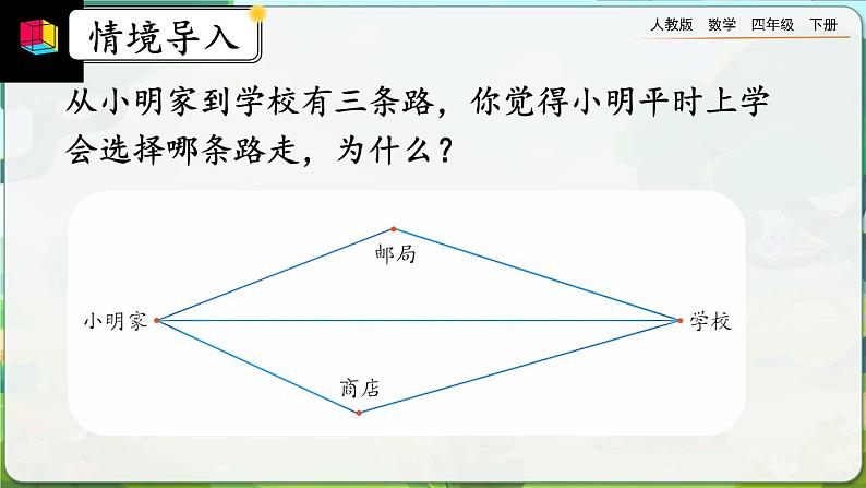 【2023最新插图】人教版数学四年级下册 5.3《三角形边的关系》课件（送练习）02