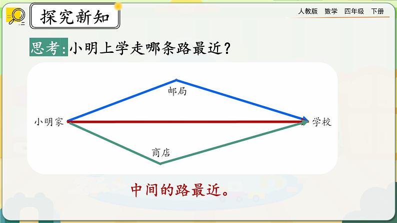 【2023最新插图】人教版数学四年级下册 5.3《三角形边的关系》课件（送练习）03