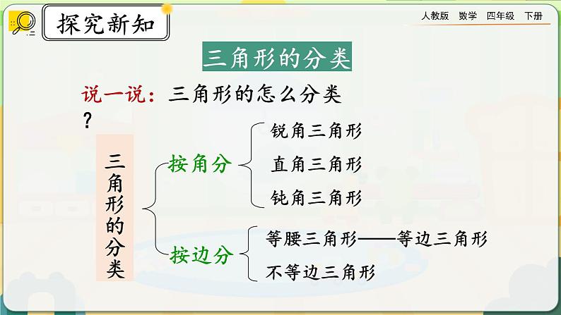 【2023最新插图】人教版数学四年级下册 5.5《练习十五》课件（送教案+练习）07