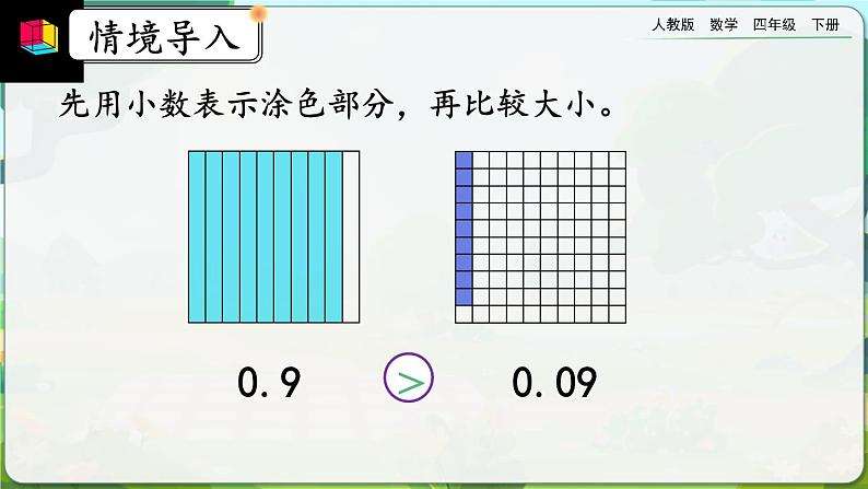 【2023最新插图】人教版数学四年级下册 6.2《小数加减法（2）》课件（送教案+练习）02