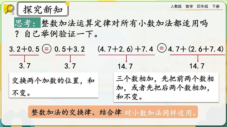 【2023最新插图】人教版数学四年级下册 6.6《整数加法运算律推广到小数》课件（送教案+练习）05