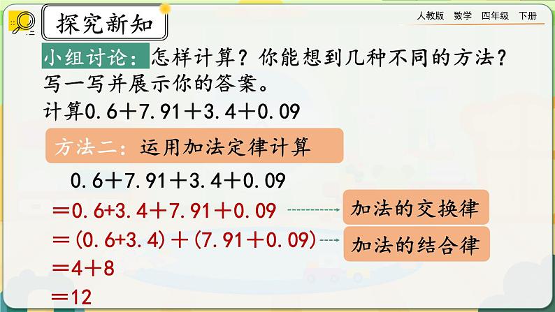 【2023最新插图】人教版数学四年级下册 6.6《整数加法运算律推广到小数》课件（送教案+练习）07