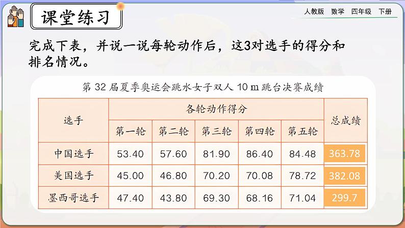 【2023最新插图】人教版数学四年级下册 6.5《练习十八》课件（送教案+练习）07