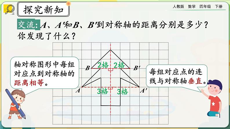 【2023最新插图】人教版数学四年级下册 7.1《轴对称图形的性质及画法》课件第5页